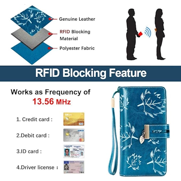 Dames plånbok RFID-blockerande plånböcker med 24 kreditkortsfack, dam clutch lång plånbok med blixtlåsficka och handledsrem