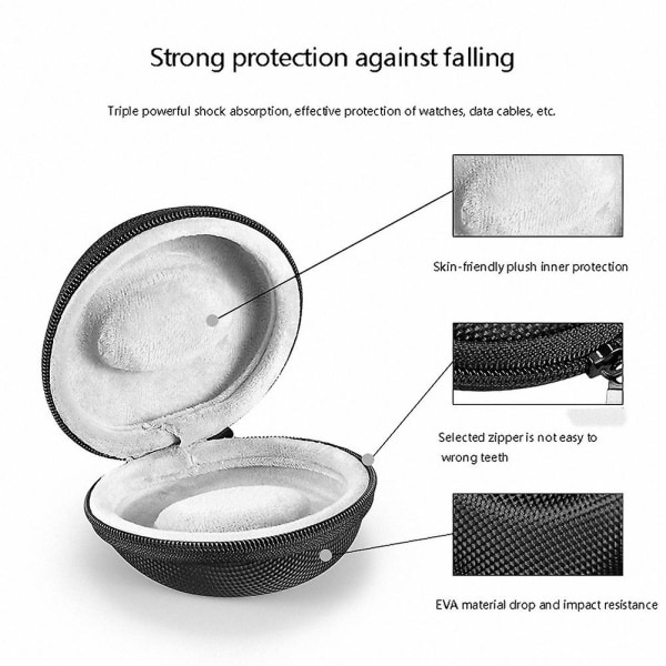 Smartwatch Bæreveske Reiseoppbevaringsboks EVA Watch Protector Bærbar smykkeveske for Wris Black