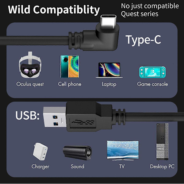 Holdbart Flettet Kabel USB C til USB Ledning/USB-C til USB-C Ledning til Quest Serien 3m C TO C