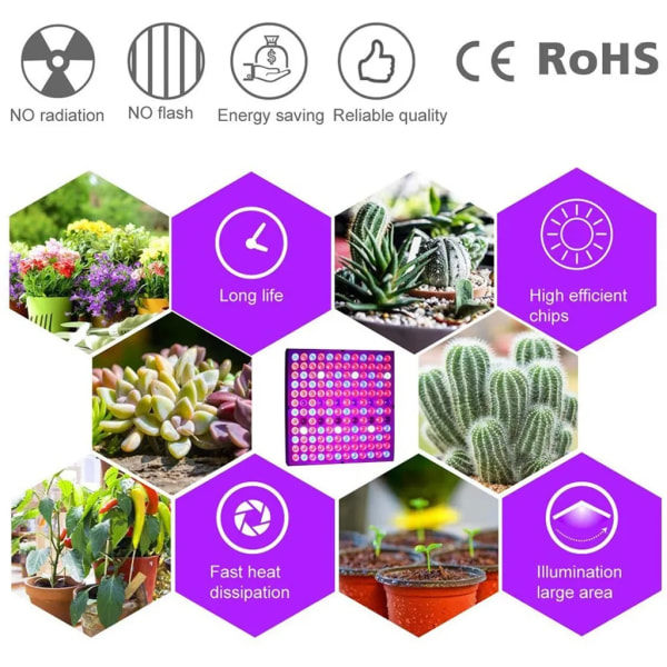25W LED Grolys, LED Grolys, Fuld Spektrum Grolys, Grolys, Spirelys til Indendørs Planter, Grøntsager og Blomster