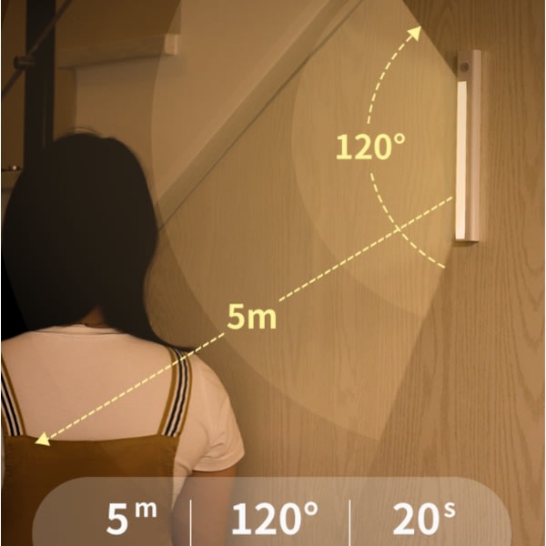 LED-ljusremsa med rörelsesensor Vit Vit