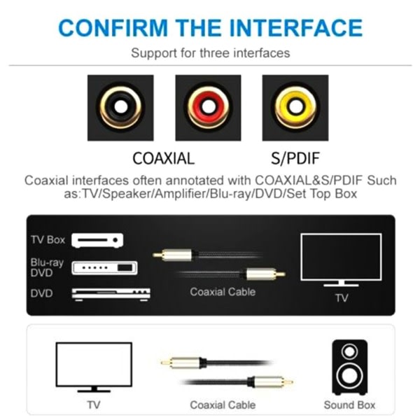 Koaksial digitalt lydkabel guldbelagt og flettet subwooferkabel RCA han til han HiFi SPDIF stereo lydkabel 2m