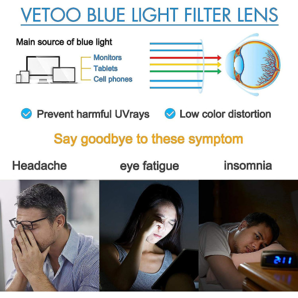 Blåljusfilter Datorglasögon för att blockera UV Anti-huvudvärk Ögonansträngning gradual Purple