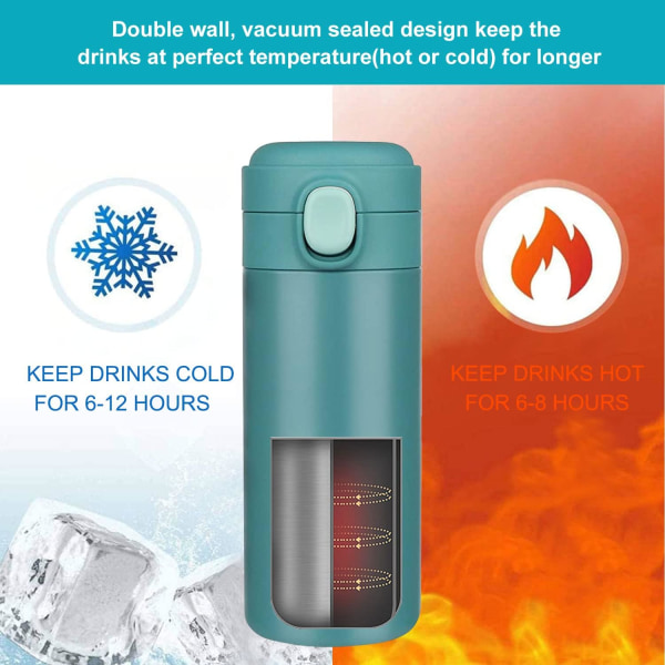 420 ML resemugg Återanvändbar kaffekopp isolerad thermal mugg i rostfritt stål, läckagesäker tumlare för varma kalla drycker (blå)