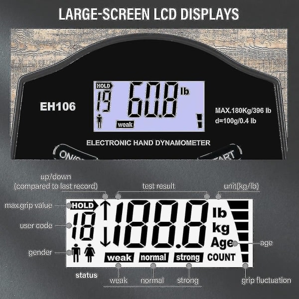 Håndgrepstester, 396lbs/180kg Digital Hånddynamometer Håndgrepsmåler USB LCD-skjerm Hånd