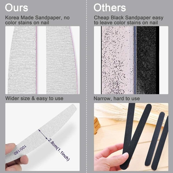 Professionella nagelfilar, dubbelsidig Emery Board för naglar 100/180 Grit, 10Pack Fine Grit Nail File 100/180 100/180
