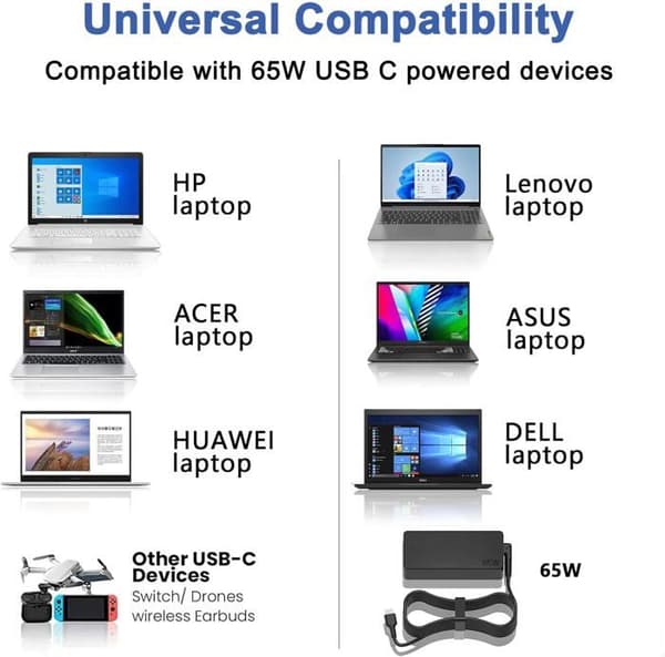 65W USB-C bærbar lader, erstatnings-USB-C-strømforsyning for Lenovo Thinkpad/Yoga/Chromebook, ADLX65YDC2A