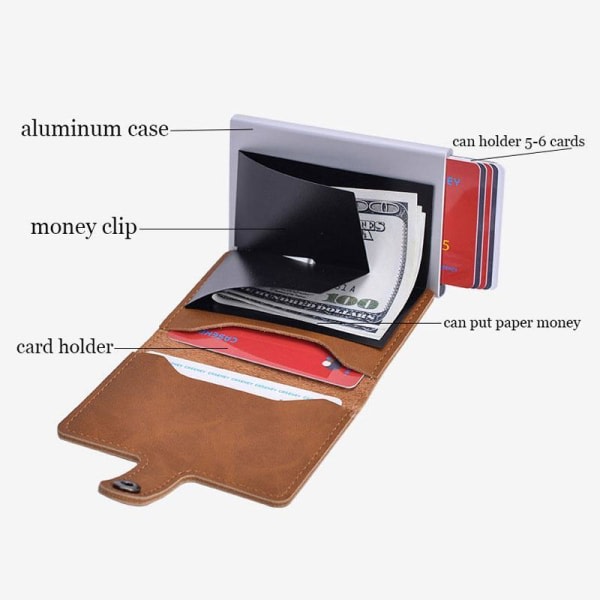 Plånbok Korthållare - RFID & NFC-skydd - 5 kort Mörkbrun 2