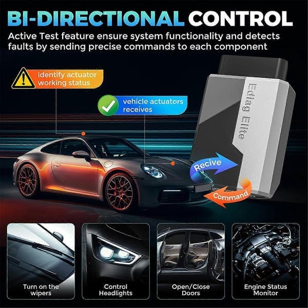 Ediag Elite OBD2 Scanner Alle System Bil Diagnostisk Værktøj 15 Service Tovejs Check OBD2 Diagnostisk Værktøj Som Vist