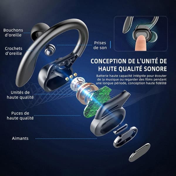 Trådløse Bluetooth-hodetelefoner for sport, trådløse hodetelefoner med mikrofon Bluetooth, Hi-Fi Stereo Bluetooth-headset Bluetooth-headset for sport, arbeid mørk