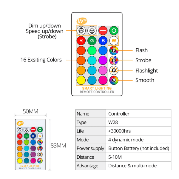GU10 10W LED-pære 2 stk. RGB+ fjernbetjening