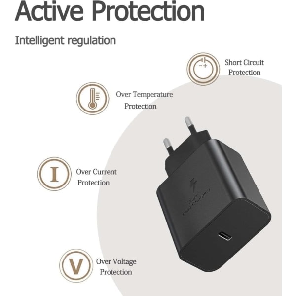 Hurtiglader 45W for Samsung USB-C + 1M USB C-kabel 45W