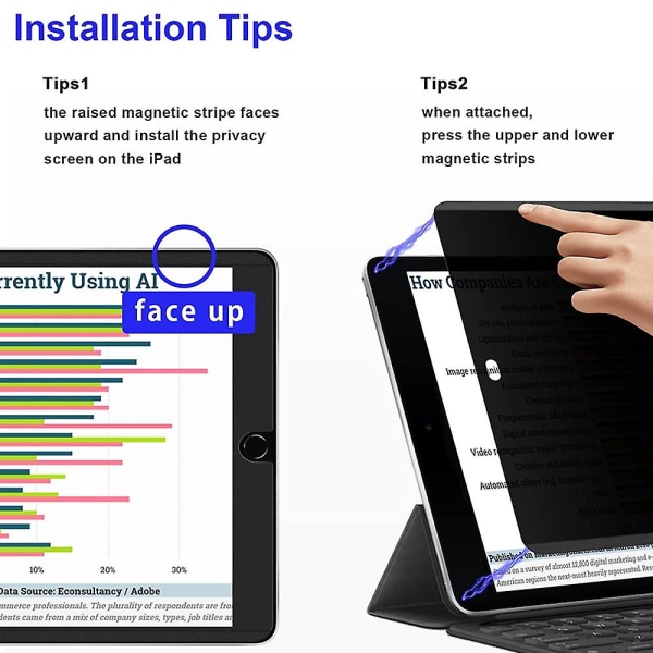 Magnetisk beskyttelse af personlige oplysninger til Apple iPad, kompatibel med iPad Pro og iPad Air modeller, iPad Mini 6