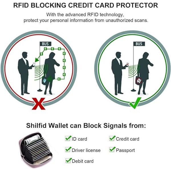 Kredittkortholder RFID-blokkering ekte skinn Mini kredittkortlommebok Veske med glidelås for kvinner menn, rosa