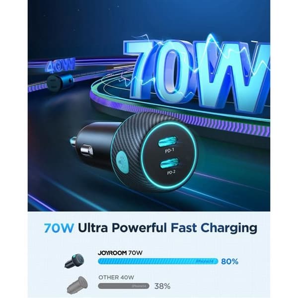 Joyroom USB-C billaderadapter, lett billader med 70W ultrarask lading, telefonlader