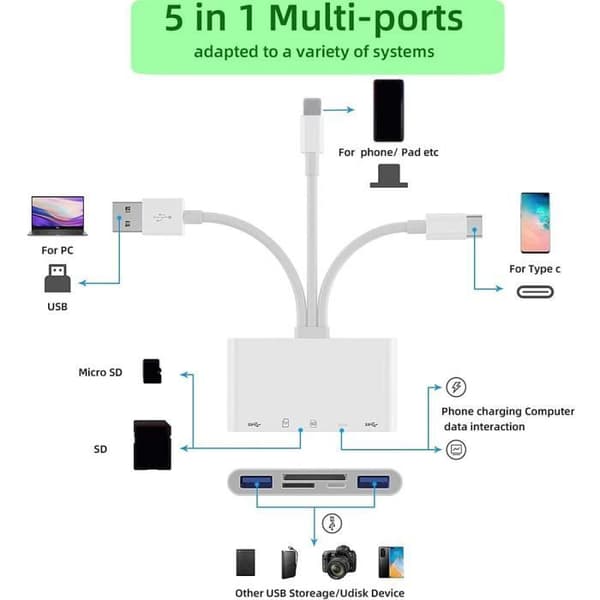 USB OTG-kamera Multi-minnesadapter för Micro-SD TF-kortläsare för iPhone iPad för Apple 13-omvandlare