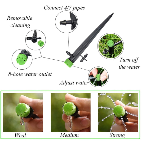 100 st bevattningssystem dropp, 1/4 tum universell 360 graders justerbar bevattningsdropp med anslutning, passar 1/4 (4-7 mm)