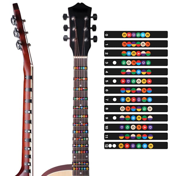 Guitar gribebræt noder mærkat gribebræt musik skala diagram stick A onesize