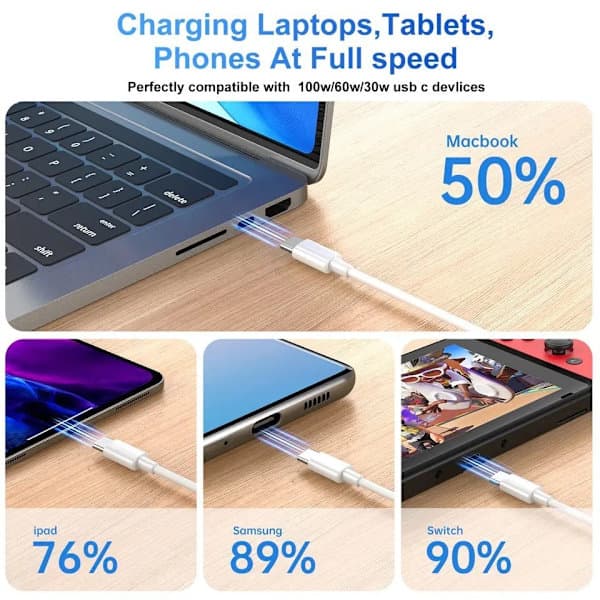 2 kpl 2 m pikalatauskaapeli USB-C–USB-C, valkoinen