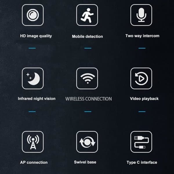 A3 Trådlös Övervakningskamera, 1080p HD WiFi-övervakningskamera för hemsäkerhet/hemsäkerhetskamera