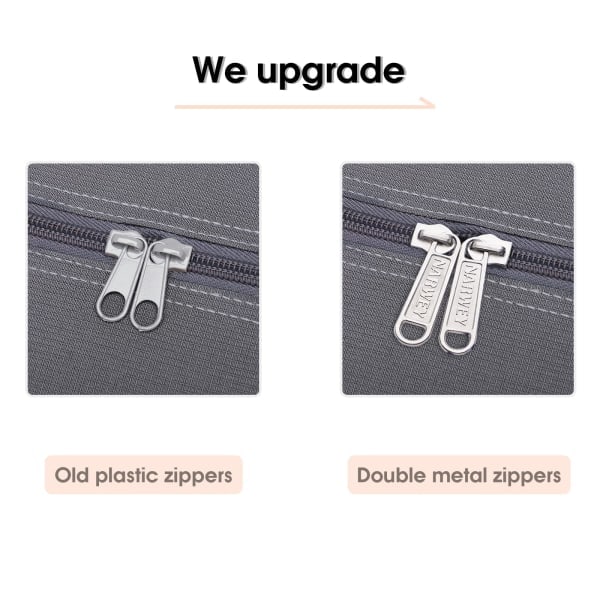 Easyjet Airlines Kabinbag 45x36x20 Underseat Foldable Reisebag Holdall Tote Håndbagasje Overnatting for Kvinner og Menn 25L