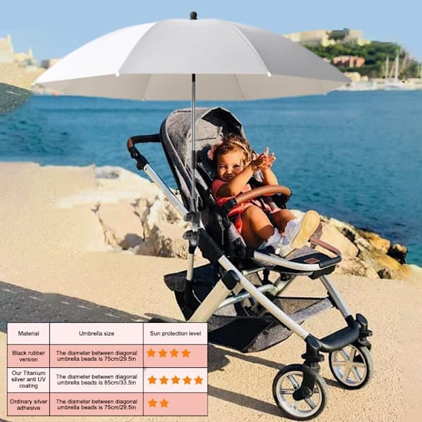 Barnvagnsparasoll Rosa Pink