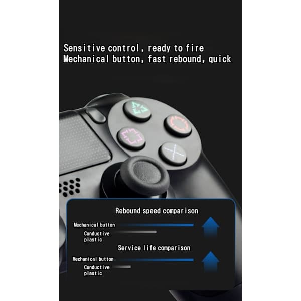 PS4-kontroller med berøringsskjerm, seksakset vibrasjon, PS4-kompatibel E