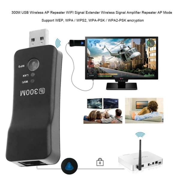 UUSI Samsung Smart TV Langaton Wifi Lan -sovitin WIS09ABG-WELLNGS