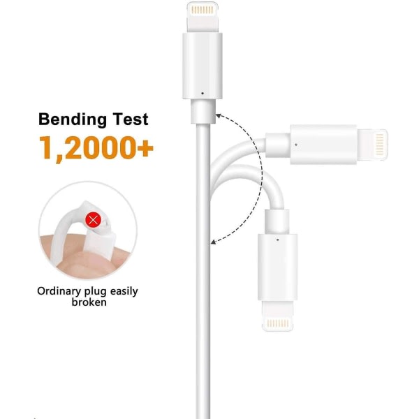 3 st iPhone-laddare 3p2m iPhone Lightning-kabel Ultra Durable Connector för iPhone 13/13 Pro/12/12 Pro Max/11/11 Pro/x/xs/xr/8/8 Plus/7/7 Plus/6s/6s