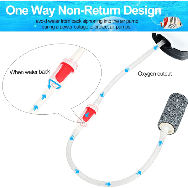 Akvarieluft tilbakeslagsventil, tilbakeslagsventil enveis luftventil, for akvarieluftpumpe