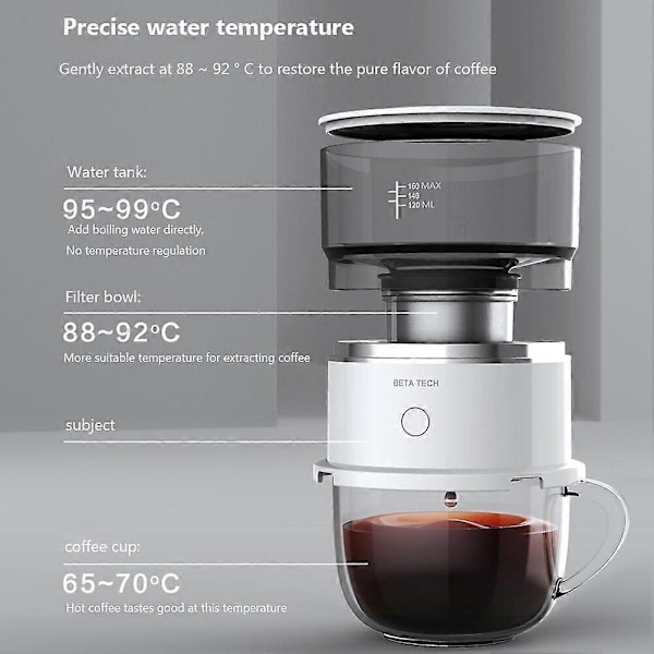Mini Portabel Elektrisk Kaffebönor Burr Kvarn Automatisk Kaffekvarnmaskin för Resor Utomhus