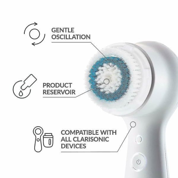 4-pack Deep Pore Replacement Facial Brush Heads För Clarisonic Mia 1 Mia2