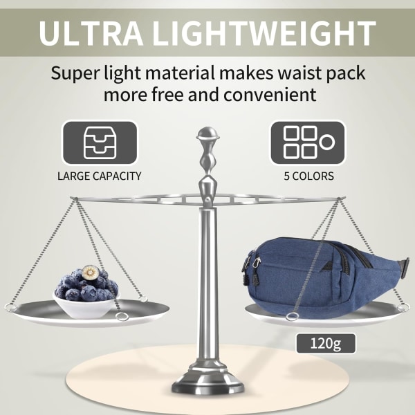 Bumbag midjeväska för kvinnor och män, midjeväska för löpning och promenader, vattentät bumväska crossbody justerbar Blue