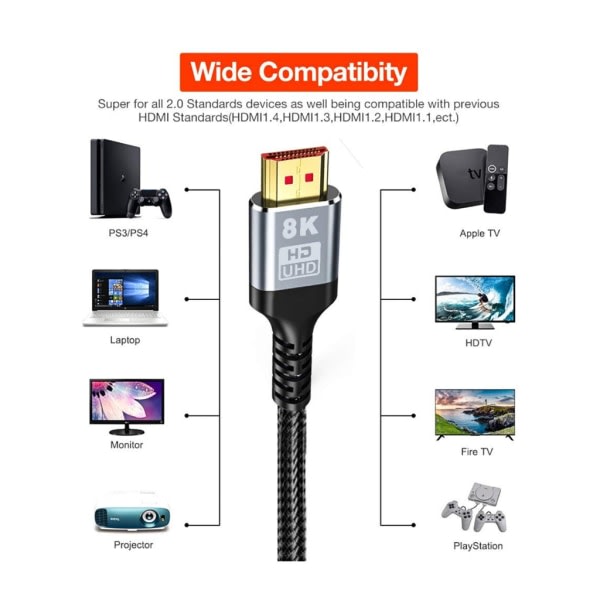 HDMI-kompatibla kablar 2.1 48 Gbps 8K Ultra High Speed ​​flätad kabel, 4K @ 120Hz, 8K @ 60Hz, HDCP 2.2 & 2.3, HDR 10 5M