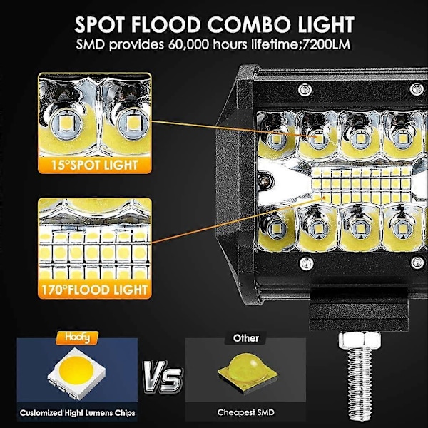 Ekstra frontlys, 2 x 70 W, LED arbeidslys, 12 V, 7200 lm, 6000 K, IP68, vanntett, kraftig lys, SUV, UTV, ATV, tåkelys, offroad-frontlys
