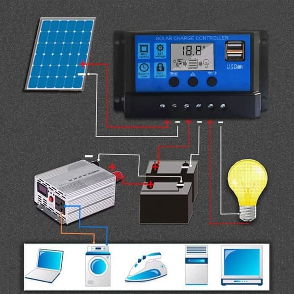 MPPT Laderegulator - 80A - 12V-24V Solpaneler - LCD-skærm - Batteriregulator - Gør-det-selv