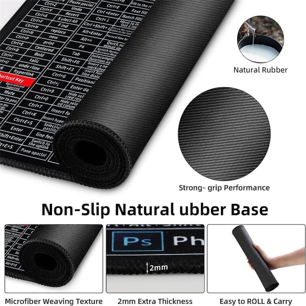 Quick Key Super Large Anti-slip Keyboard Pad - Pikanäppäinkuvio toimisto-ohjelmistoille, 31,5*11,8 tuuman suuri hiirimatto näppäimistömatto