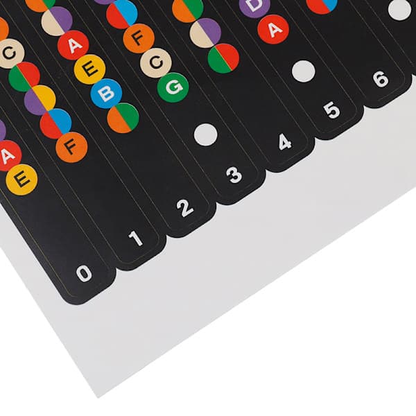 Guitar gribebræt noder mærkat gribebræt musik skala diagram stick A onesize