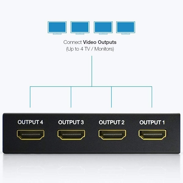 HDMI splitter 1 ind 4 ud, ét minut fire linjer 4k high definition display 3D TV computerskærm split screen