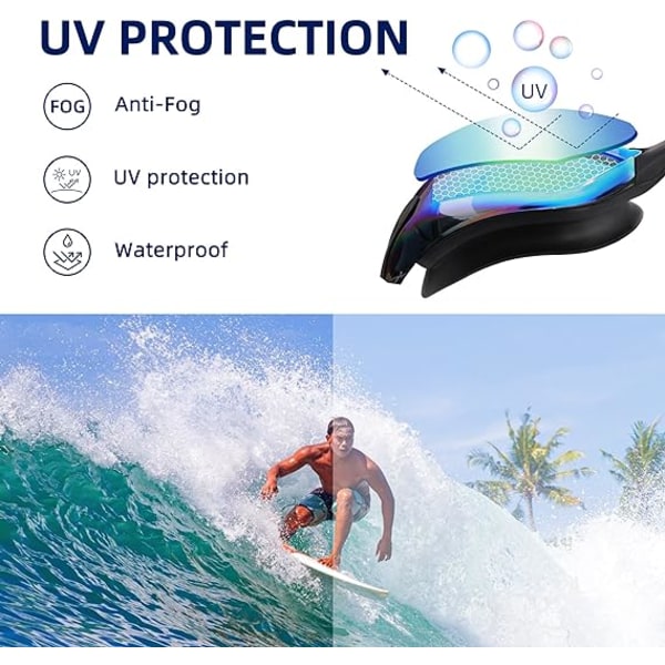 Simglasögon med utbytbar näsbrygga - 2-pack anti-imma och vattentäta simglasögon för vuxna män och kvinnor Black gold-plated + blue transparent