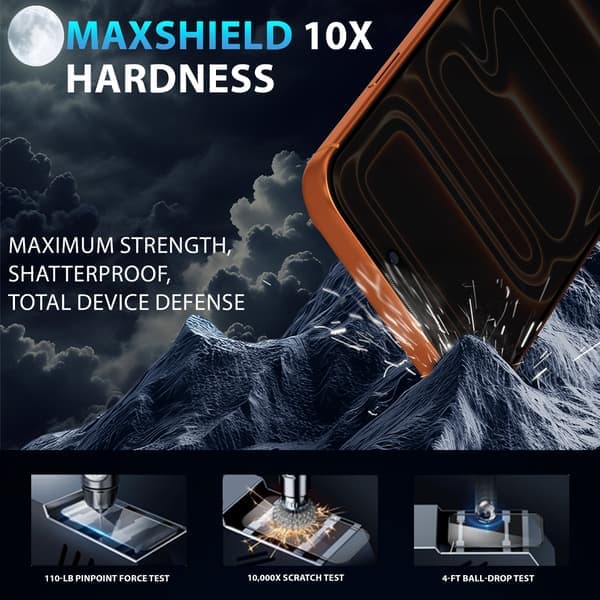 2-pack iPhone 17 Pro Skärmskydd med Sekretessfilter & 1-pack Linsskydd - Härdat Glas 9H - Superkvalitet 3D