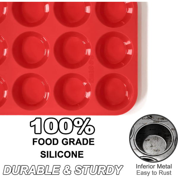 Silikon Muffinform - Mini 24 koppar Cupcakeform, Non-Stick Silikon Bakformar för att göra Muffins, Cupcakes, Choklad 1 Pack 24 Cups