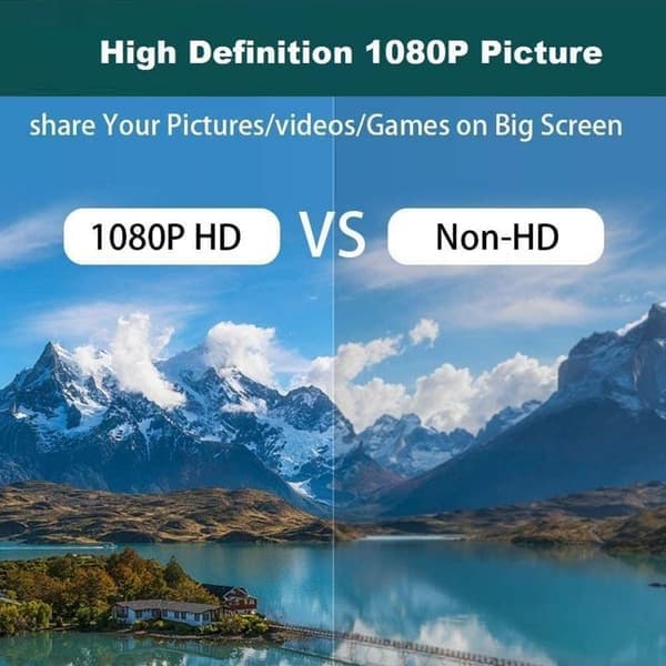 Lightning–HDMI-kaapelisovitin, iPhone/iPad televisioon, 1080p