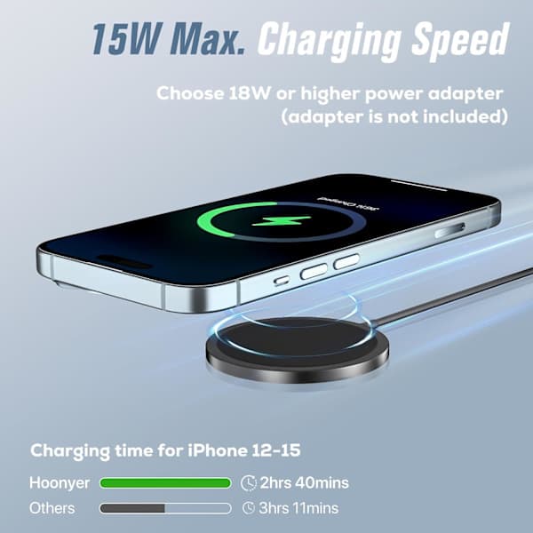 2-pak trådløs oplader til iPhone 15W, kompatibel med MagSafe til iPhone, til iPhone 16/15/14/13/12-serien, Airpods 3/2/Pro 2