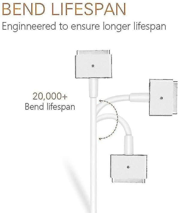 85W MagSafe 2 Strömförsörjning för Apple, 85W Spets Strömförsörjning