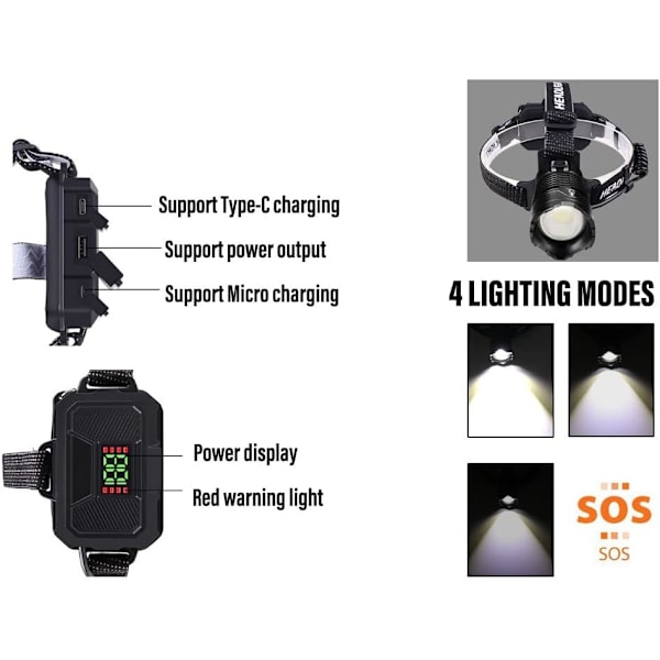 Laddningsbar pannlampa, Super Power XHP360 Lamp Bead LED Pannlampa 8000 Lumen Super Ljus LED Pannlampa Ficklampa, Pannlampa Ljusast Lämplig