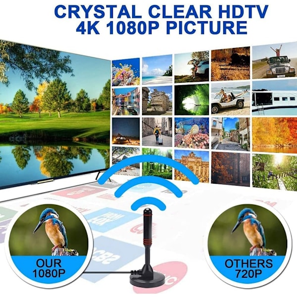 Digital TV-antenn inomhus HDTV-antenn med smart signal Digital TV-antenn 1080P 4K TV-kanaler 130 signalräckvidd