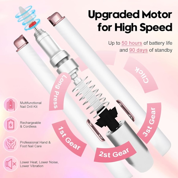 Elektriska Nagelfilar 15000RPM, Professionell Elektrisk Manikyr & Professionell Nagelfräsmaskin, Dubbelriktning 3 Hastigheter, Nagelfilningsverktyg med 6 Tillbehör