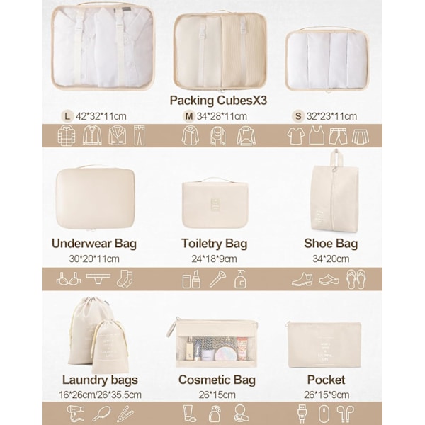 Set med 10 reseorganisatörer, packningskuber, bagageorganisatörer och förvaringsväskor beige