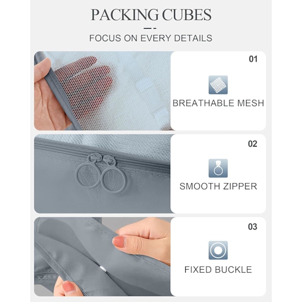 Set med 10 reseorganisatörer, packningskuber, bagageorganisatörer och förvaringsväskor blå